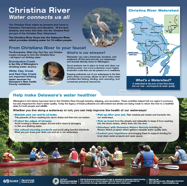 DEEC Watershed Informational Panel