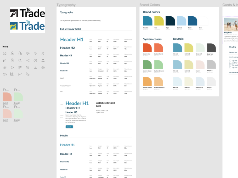 ToTrade Style System